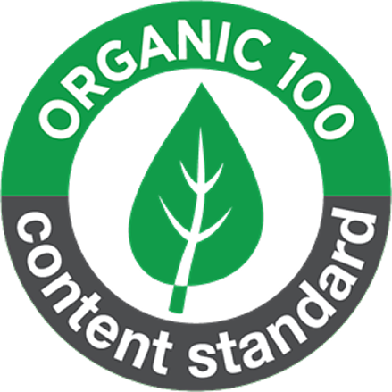 Global Recycled Standard